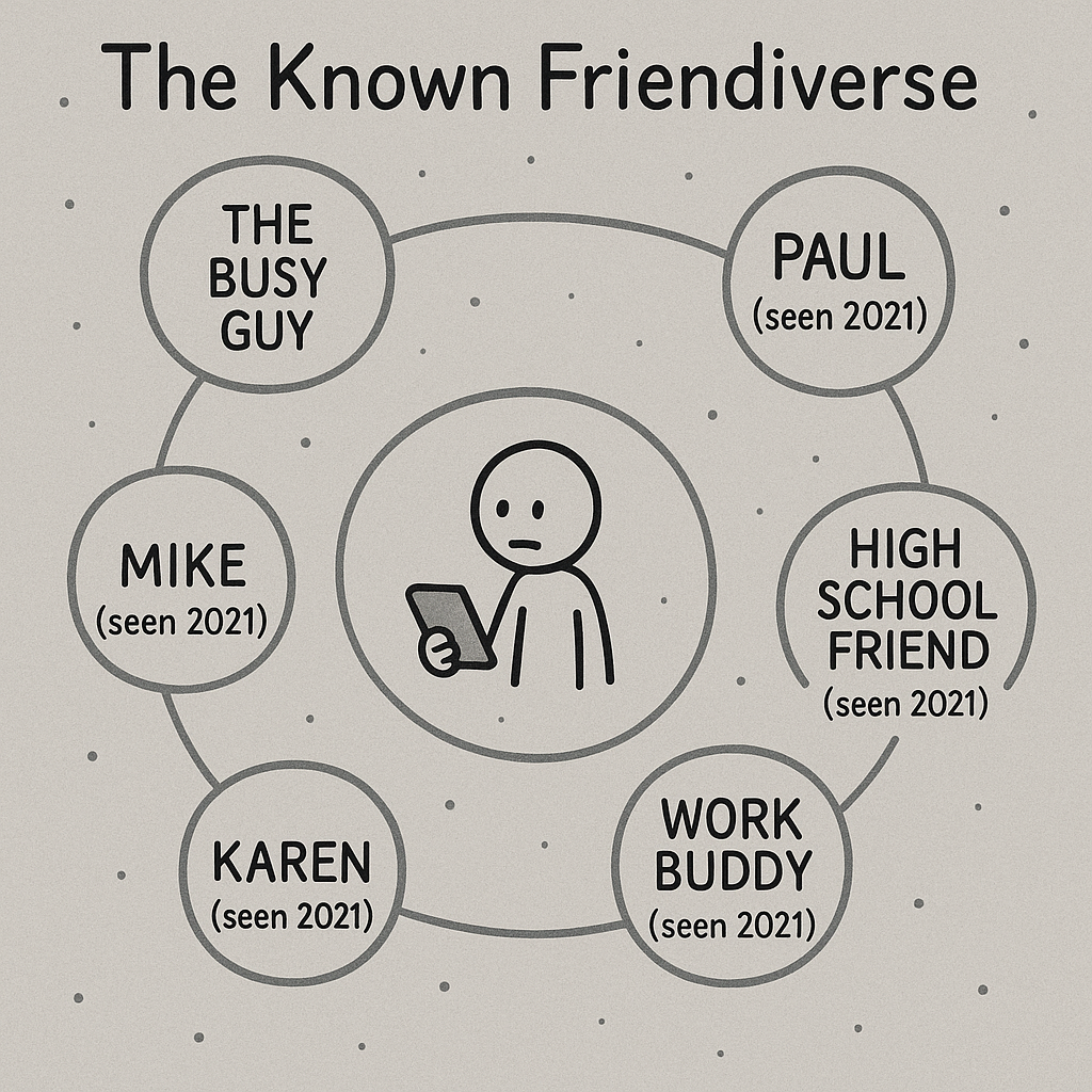 Where Is Everybody? (A Social Survival Field Guide)