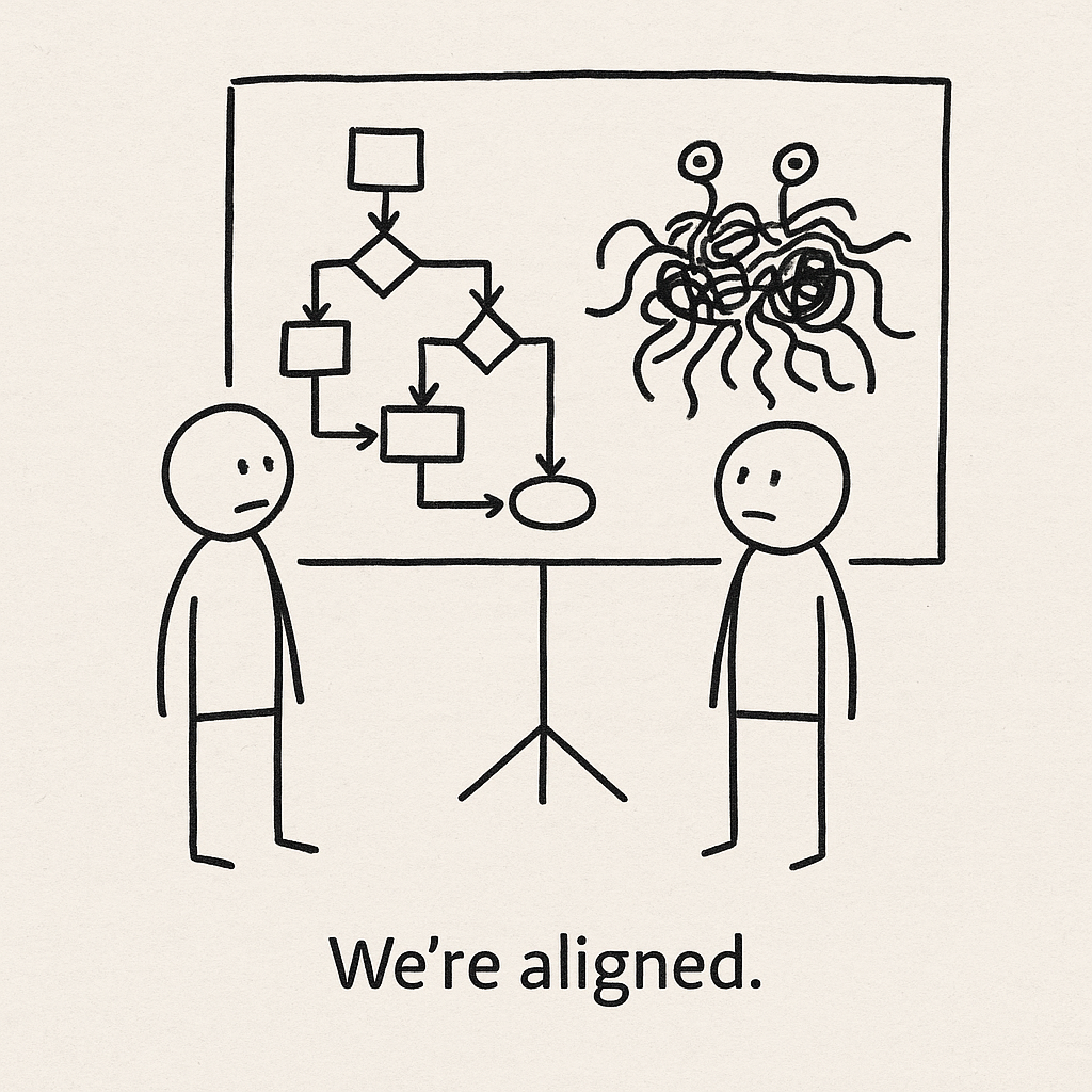 How to Build a Shared Model (Without a Workshop or a Breakdown)