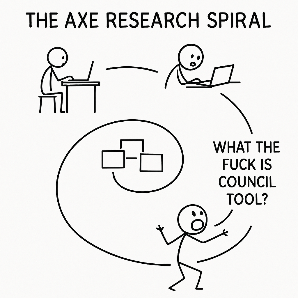 I Just Wanted an Axe. Now I Know the Metallurgical History of Scandinavia