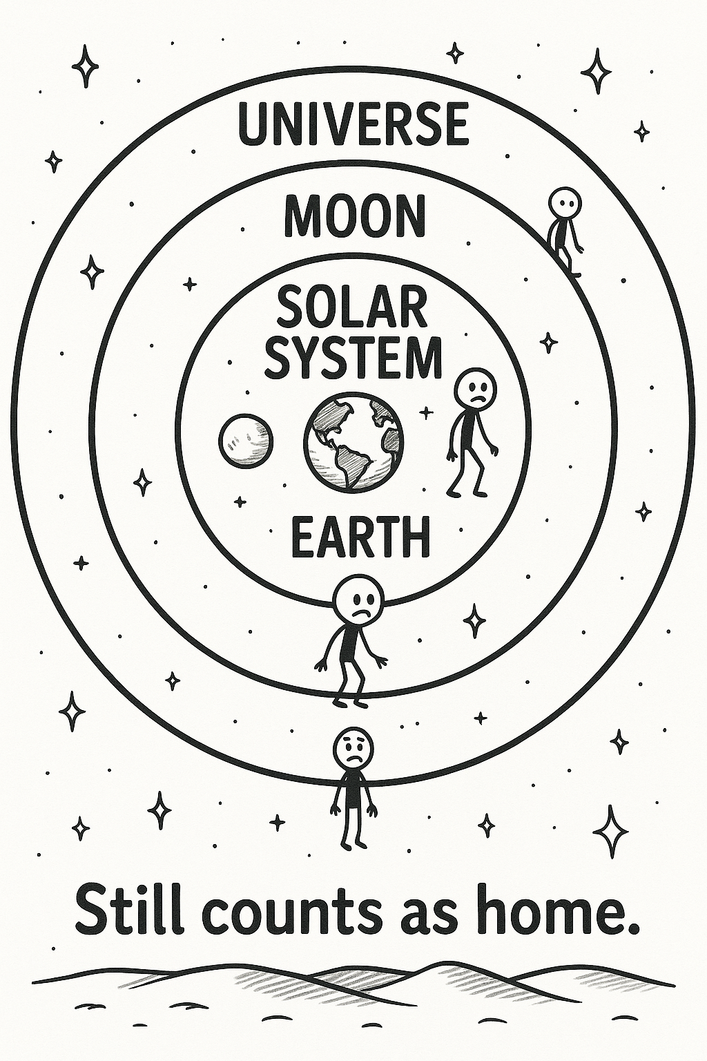 The Universe Is Trying to Ghost Us