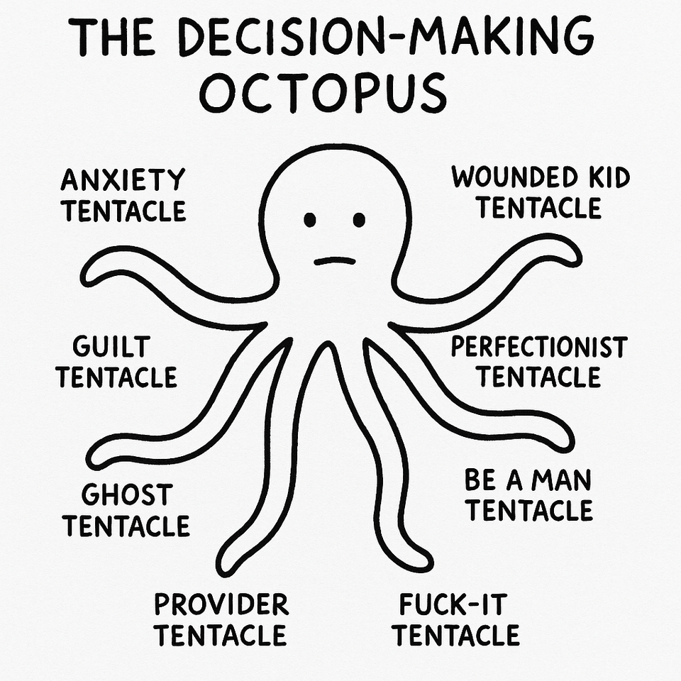 The Decision-Making Octopus