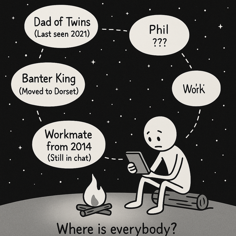 Where Is Everybody? (A Social Survival Field Guide)